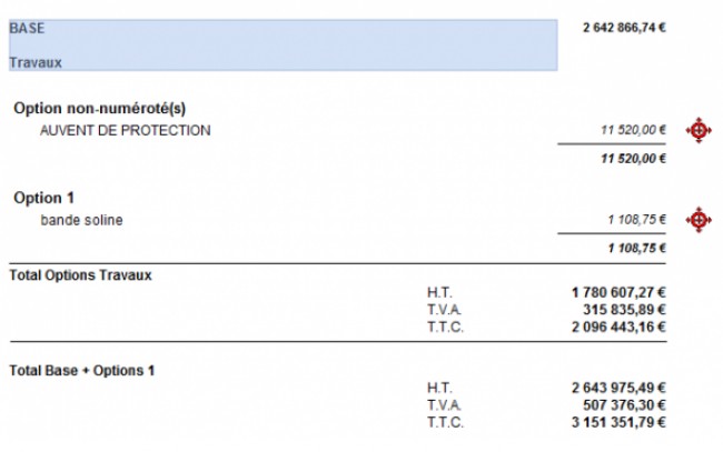 Recap. options vente