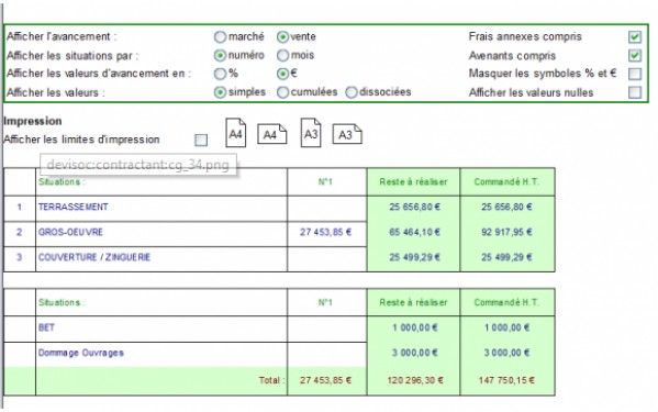 Historique des situations